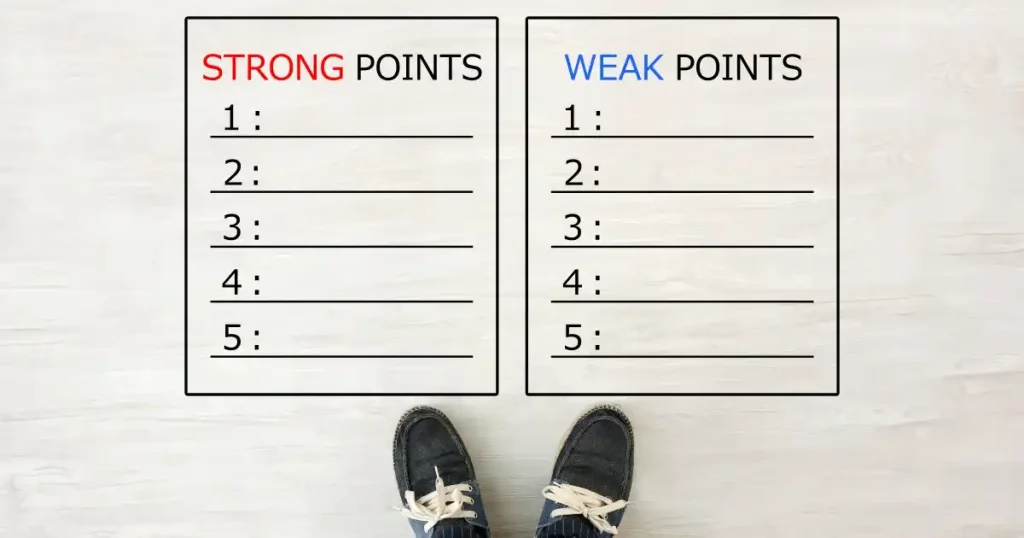 強み(Strong Points)と弱み(Weak Points)をリスト形式で記載するボード。面接で強み弱みを整理するイメージ。