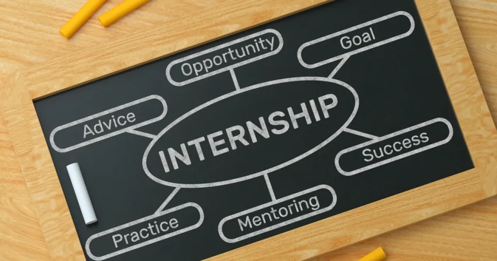 黒板に描かれた“INTERNSHIP”の文字と、その周囲に“Opportunity”、“Goal”、“Success”、“Advice”、“Mentoring”、“Practice”と記されたイラスト - 選考直結型インターンシップの探し方を象徴するイメージ