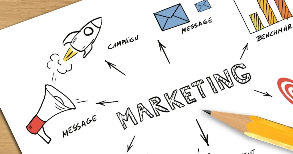 「MARKETING」という文字を中心に、ロケット、スピーカー、メール、グラフなどのイラストが描かれた手書き風の図。マーケティングの多様な要素ややりがいを示しています。