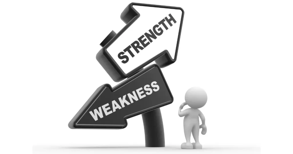 「STRENGTH（強み）」と「WEAKNESS（弱み）」の矢印が交差する標識の前で、考え込む人型のキャラクター。自己分析を通じて強みと弱みを見極める重要性を象徴するデザイン。